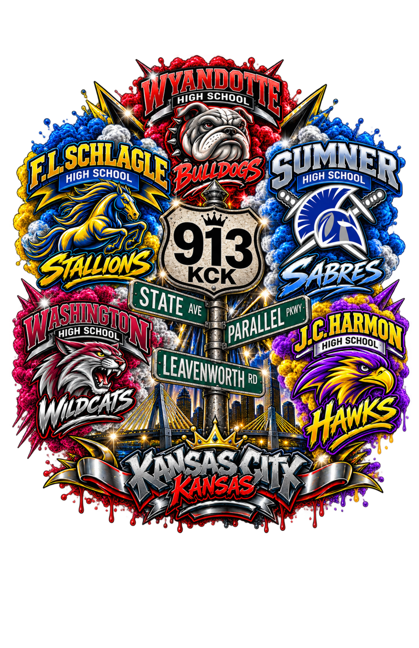 913 High Schools